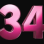 Only Rule 34